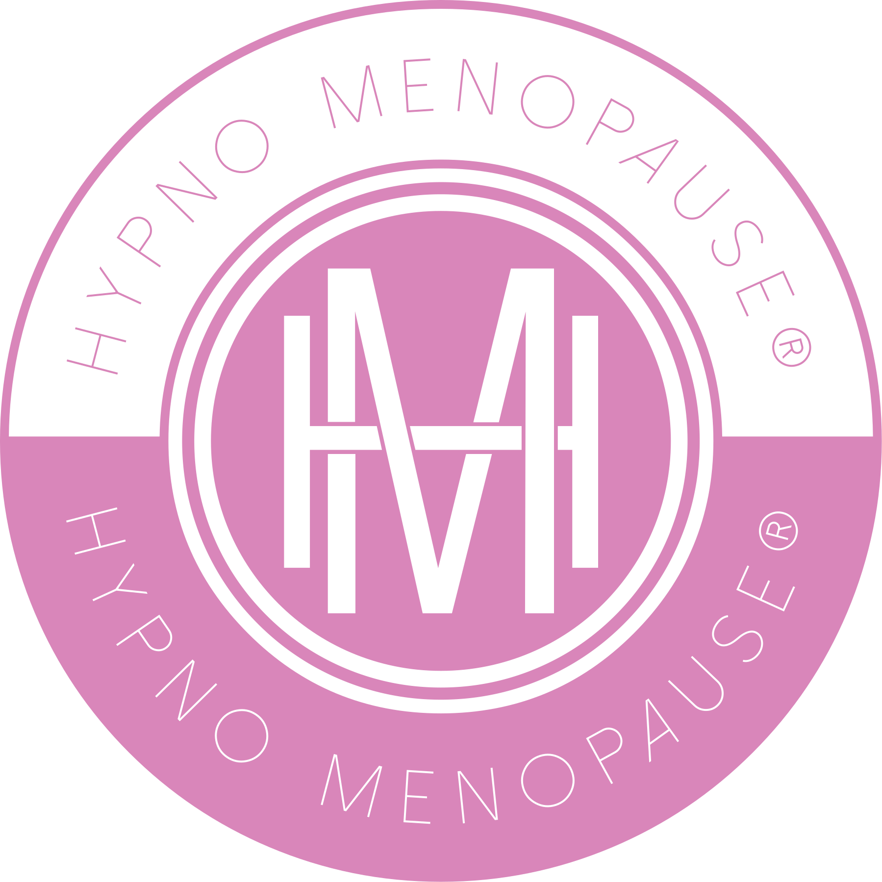 HypnoMenopause